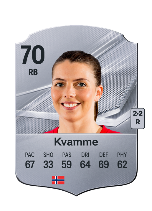 Kvamme