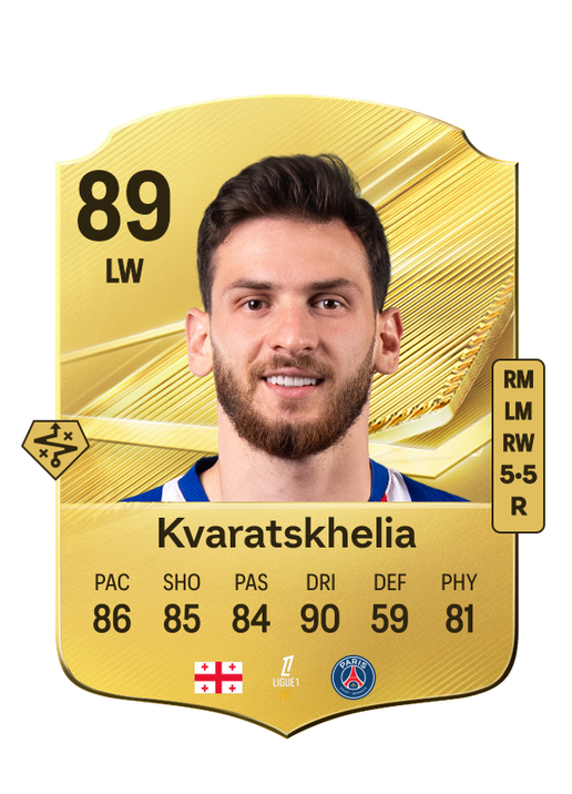 Kvaratskhelia