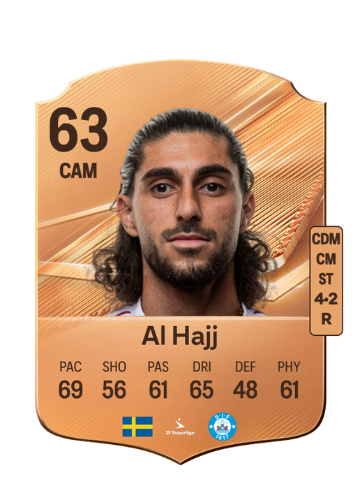 Al Hajj
