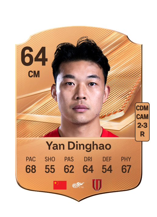 Yan Dinghao