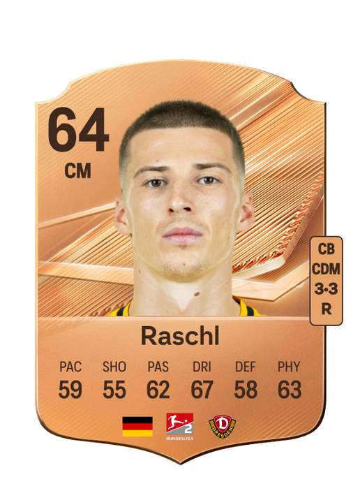 Raschl