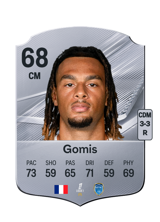 Gomis