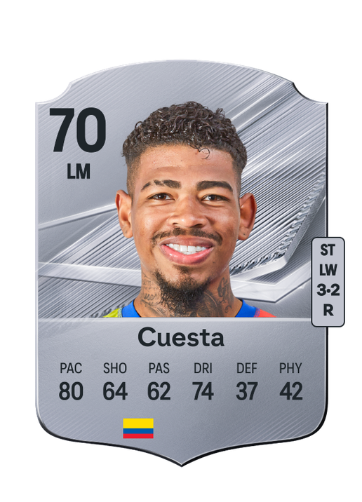 Cuesta