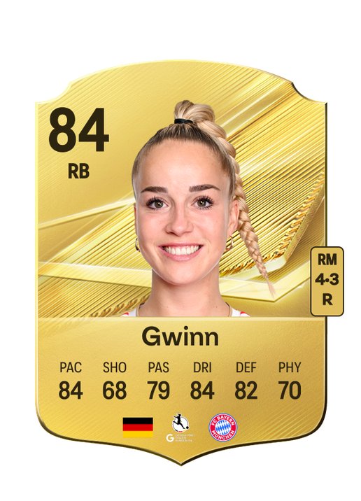 Gwinn