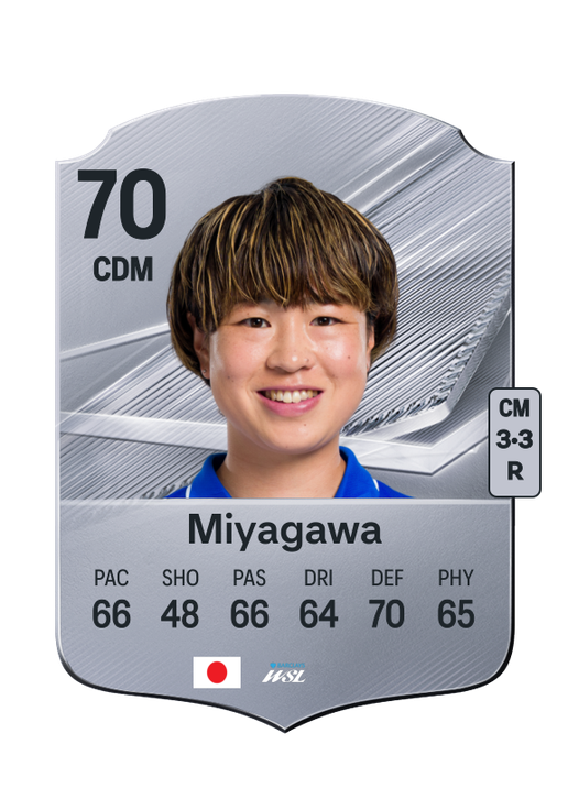 Miyagawa