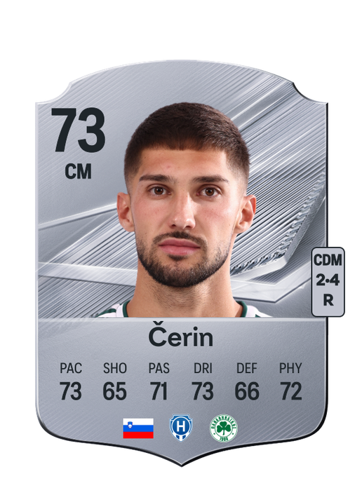 Čerin