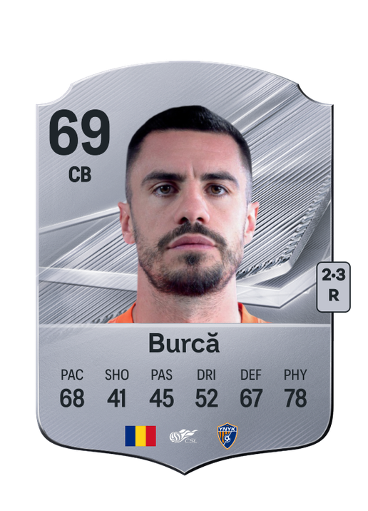 Burcă