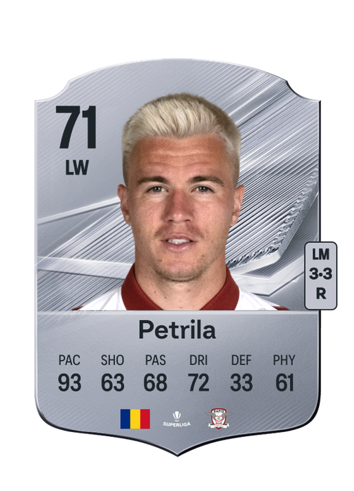 Petrila