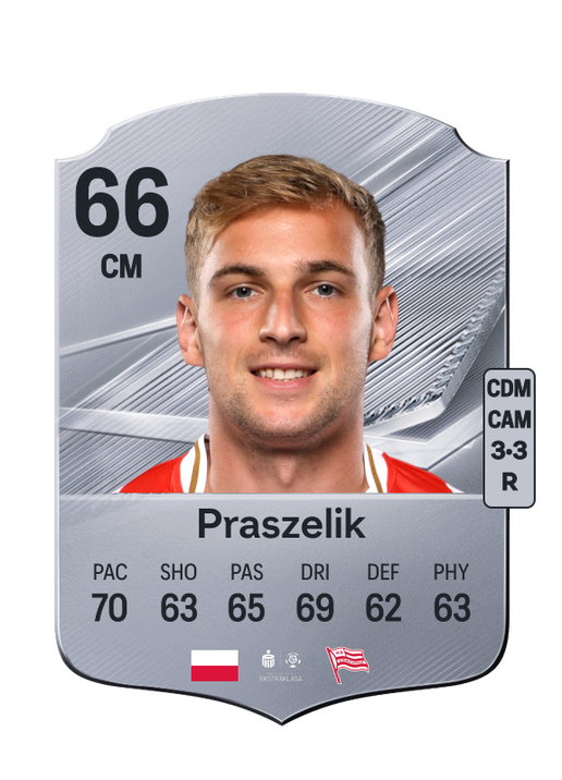 Praszelik