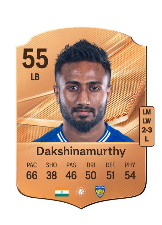 Dakshinamurthy