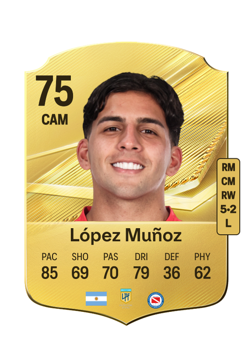 López Muñoz