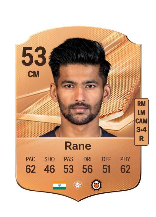 Rane