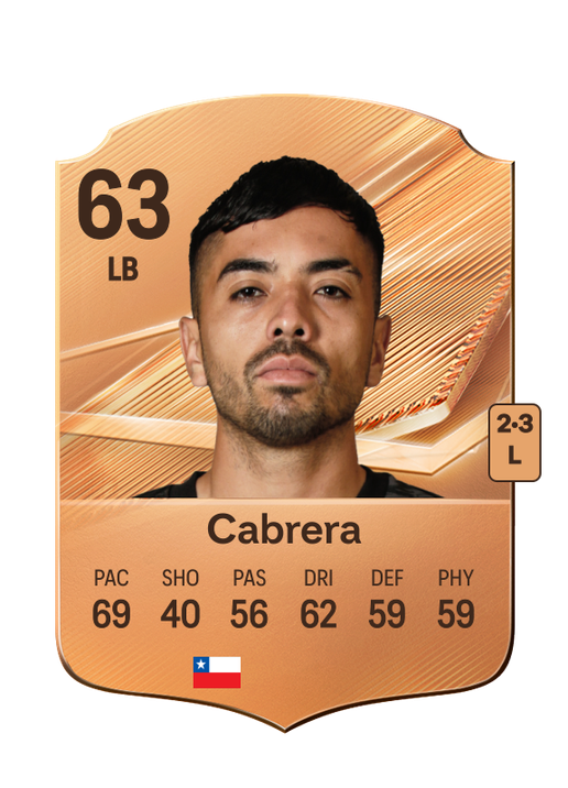 Cabrera