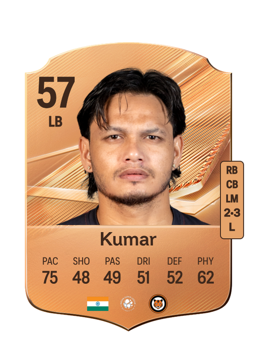 Kumar