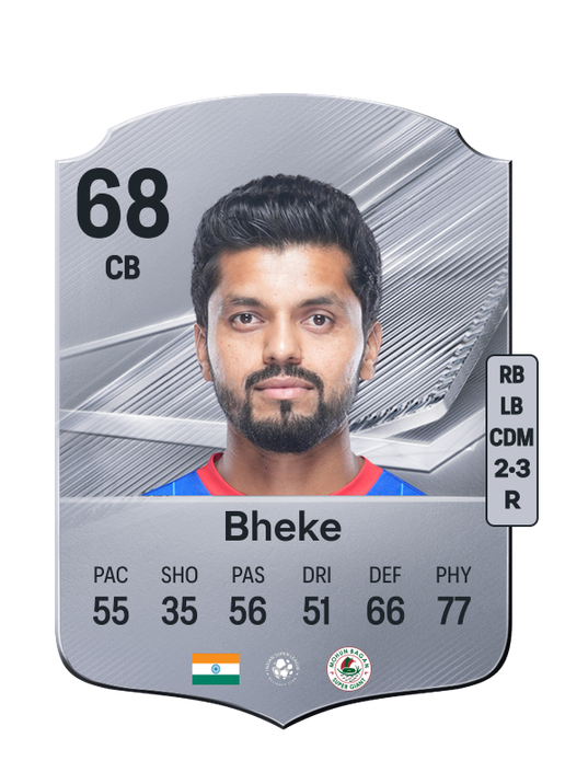 Bheke