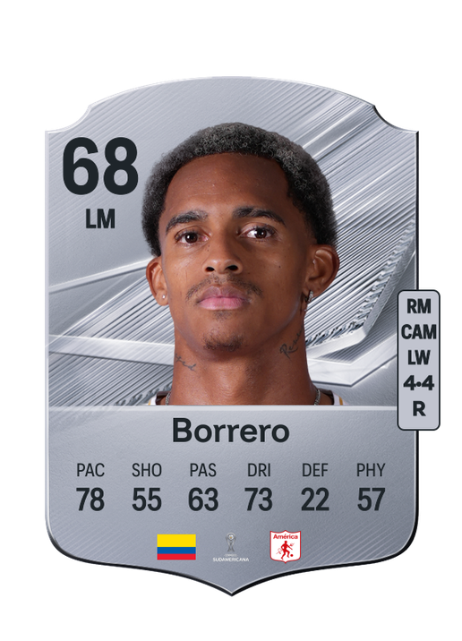 Borrero
