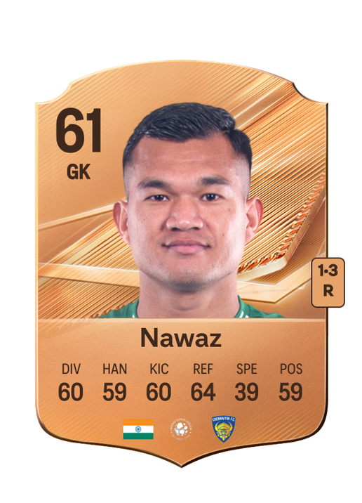 Nawaz