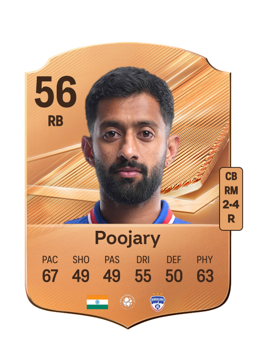 Poojary