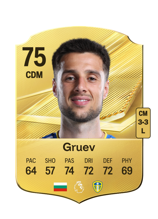Gruev