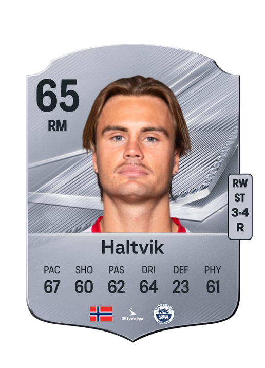 Haltvik