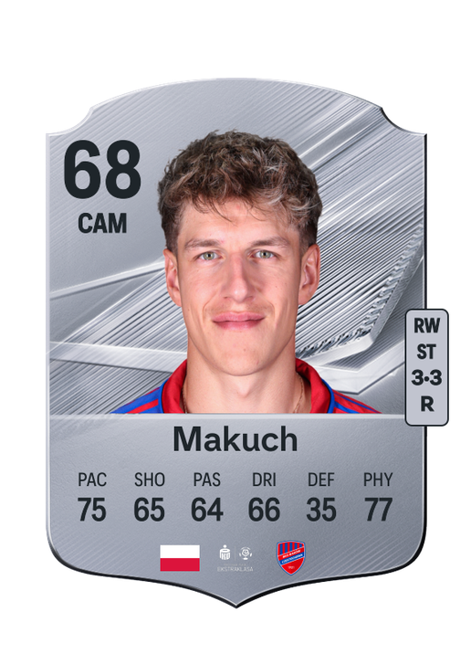 Makuch