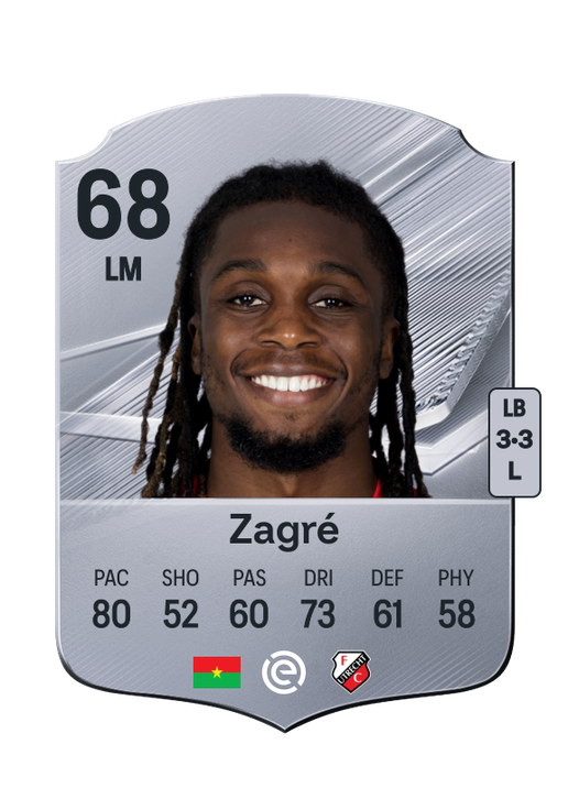Zagré