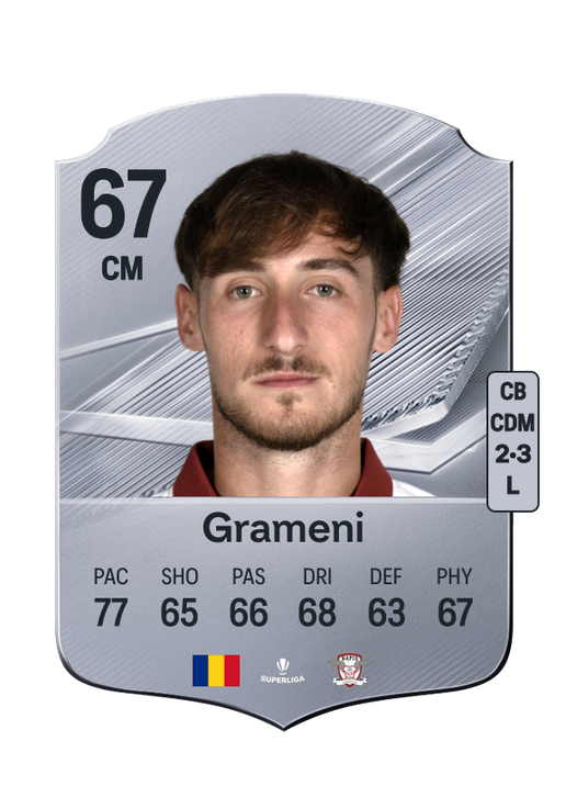 Grameni