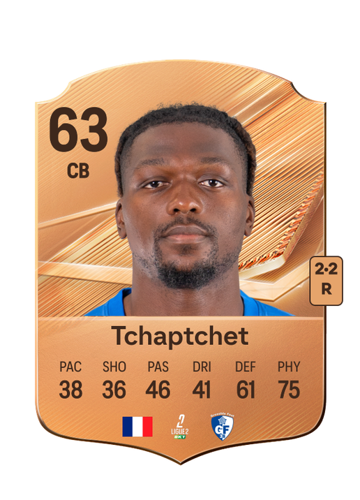 Tchaptchet