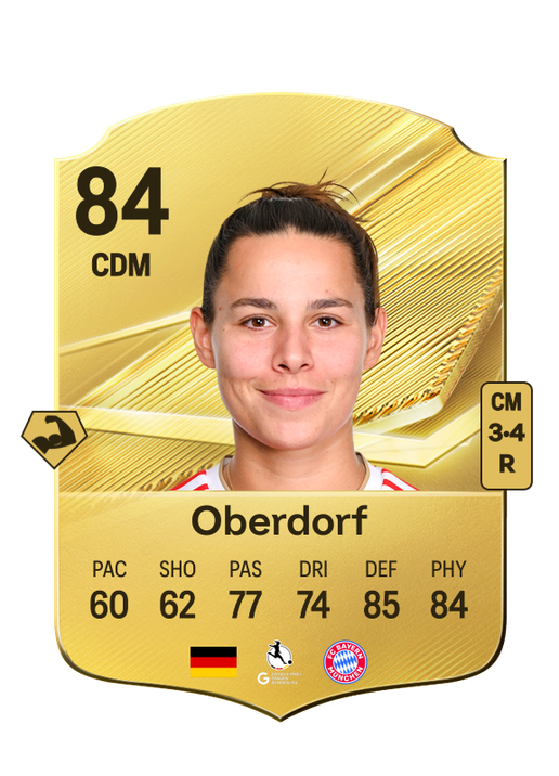 Oberdorf