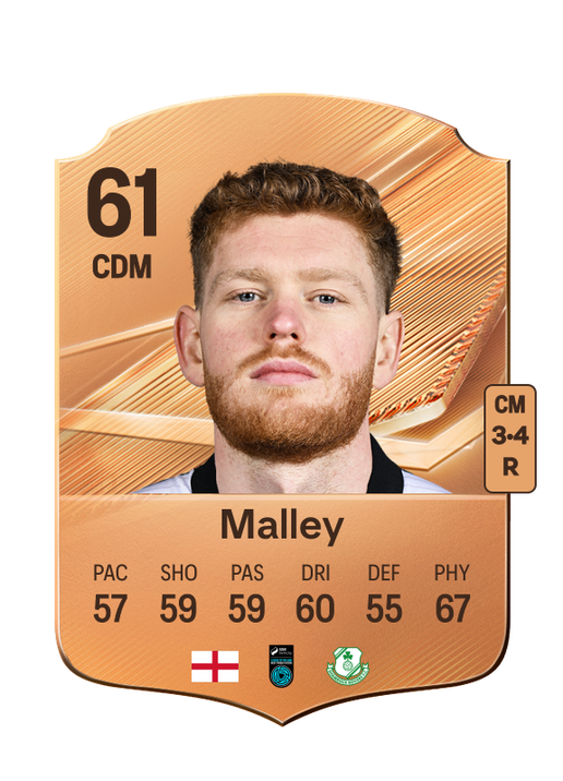 Malley