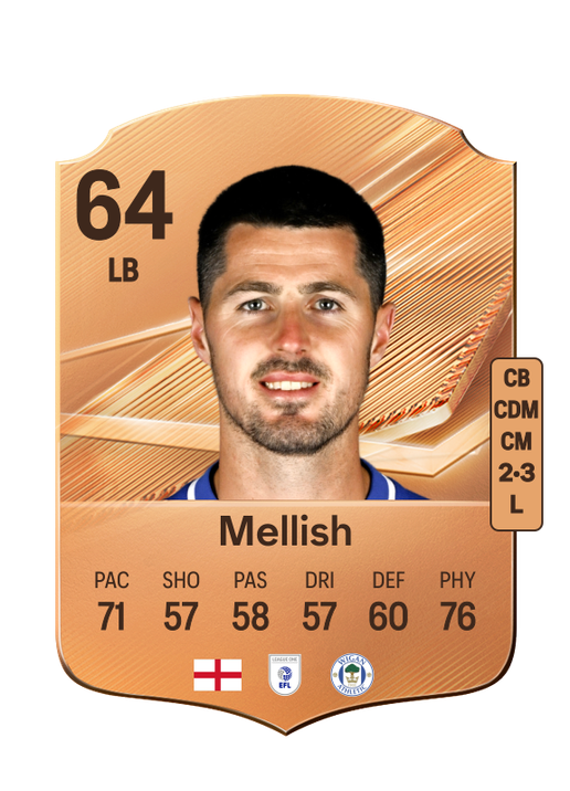 Mellish