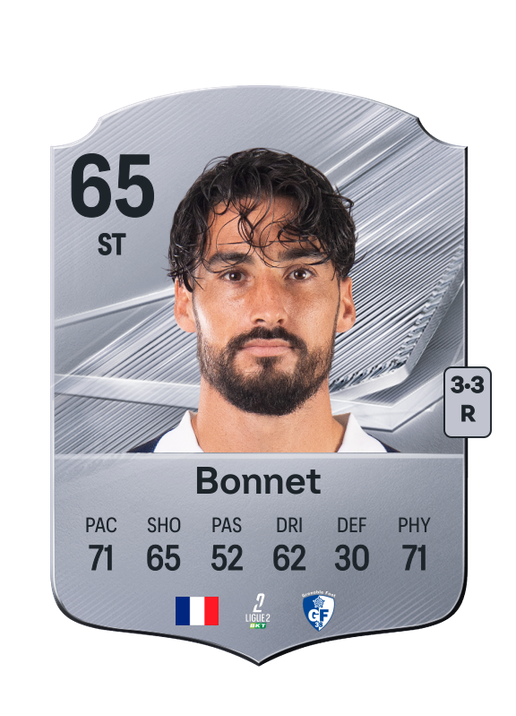 Bonnet