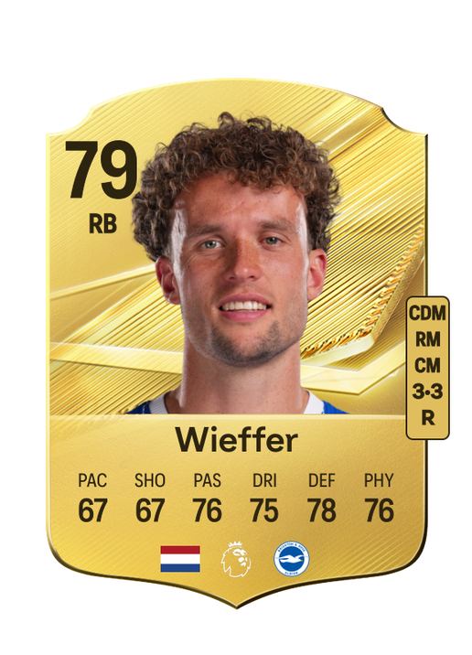 Wieffer
