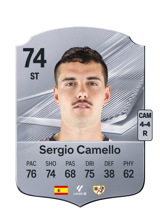 Sergio Camello