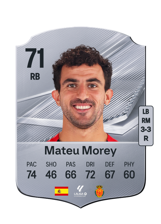 Mateu Morey