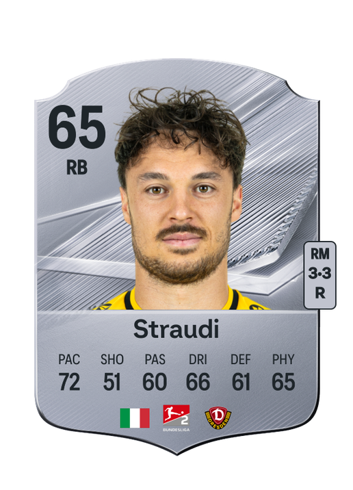 Straudi