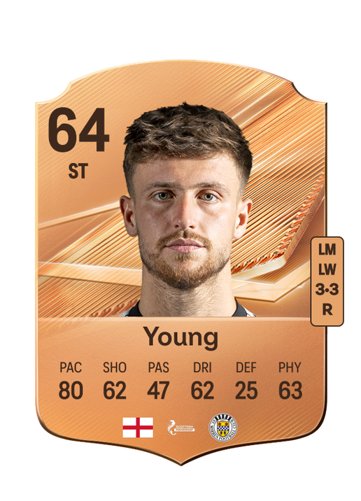 Young