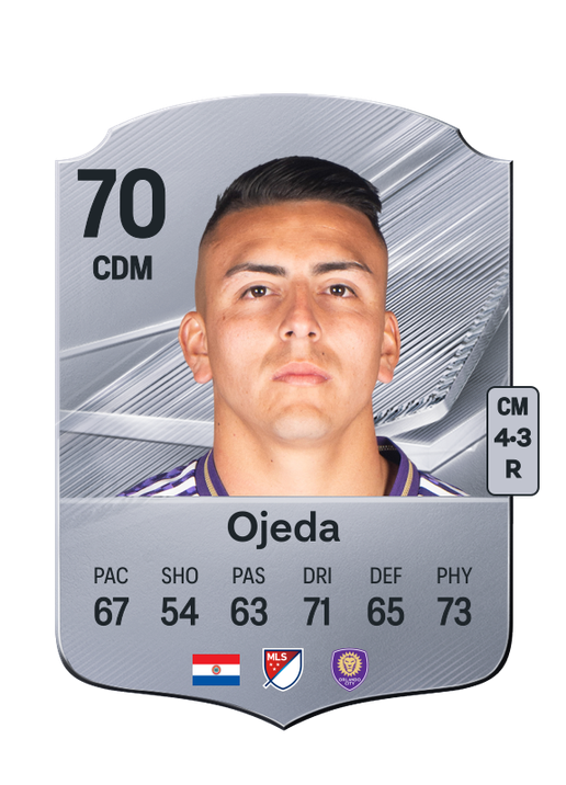 Ojeda