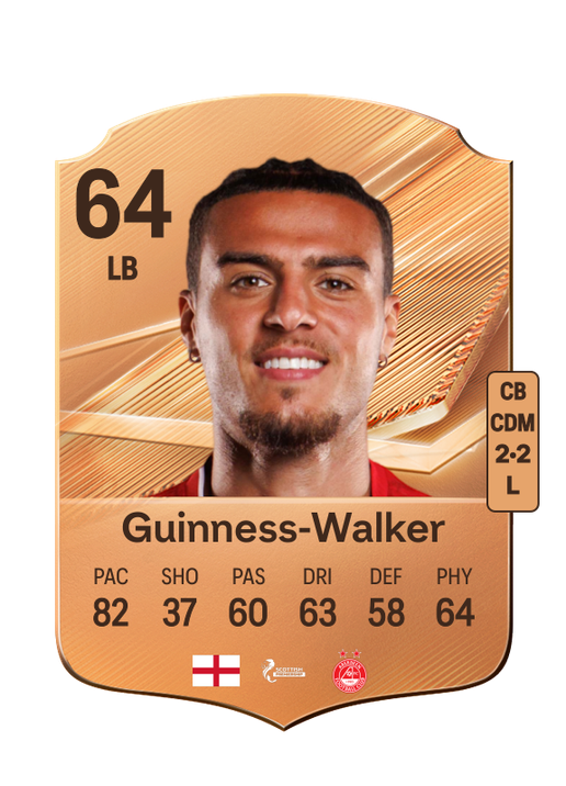 Guinness-Walker
