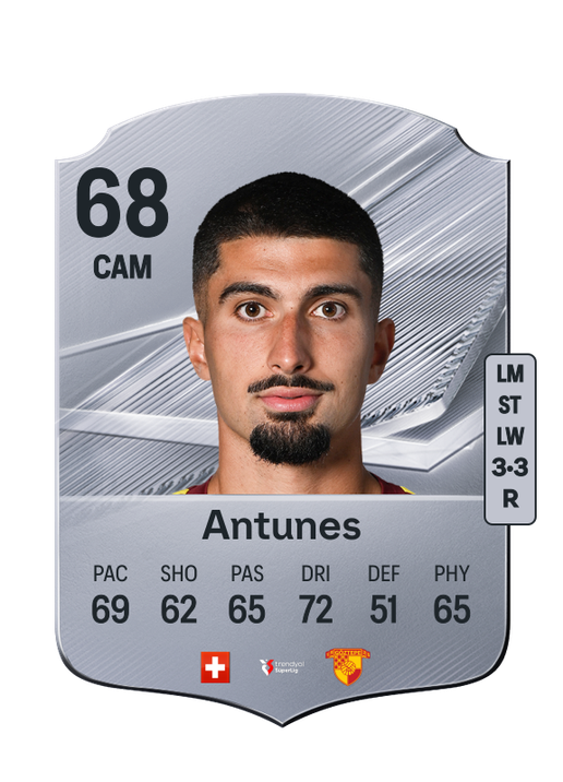 Antunes