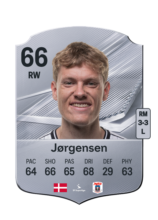 Jørgensen