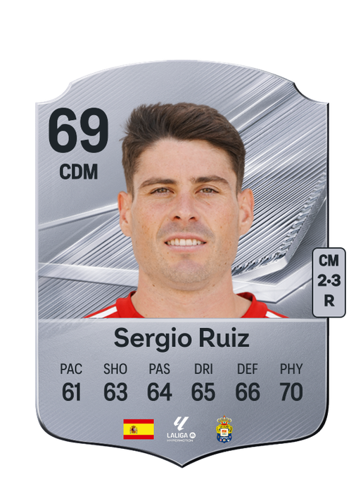 Sergio Ruiz