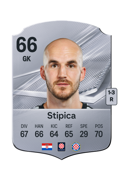 Stipica