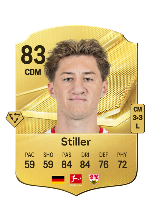 Stiller