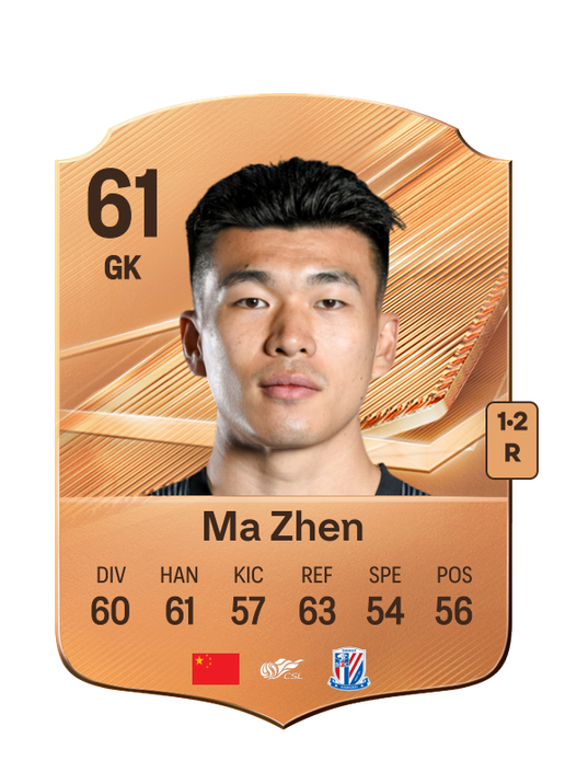 Ma Zhen