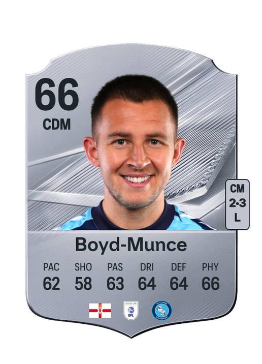 Boyd-Munce