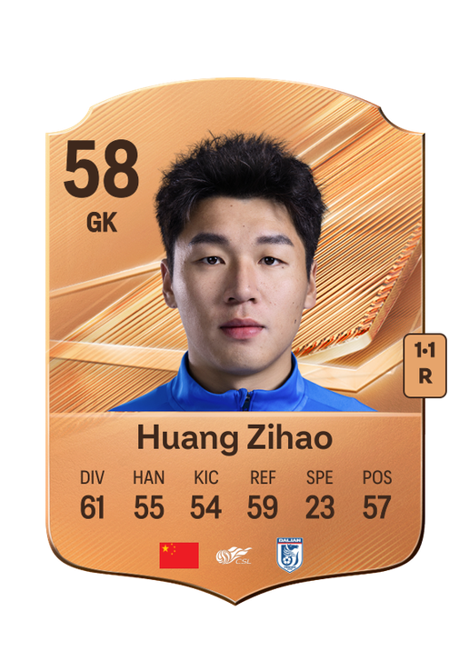 Huang Zihao