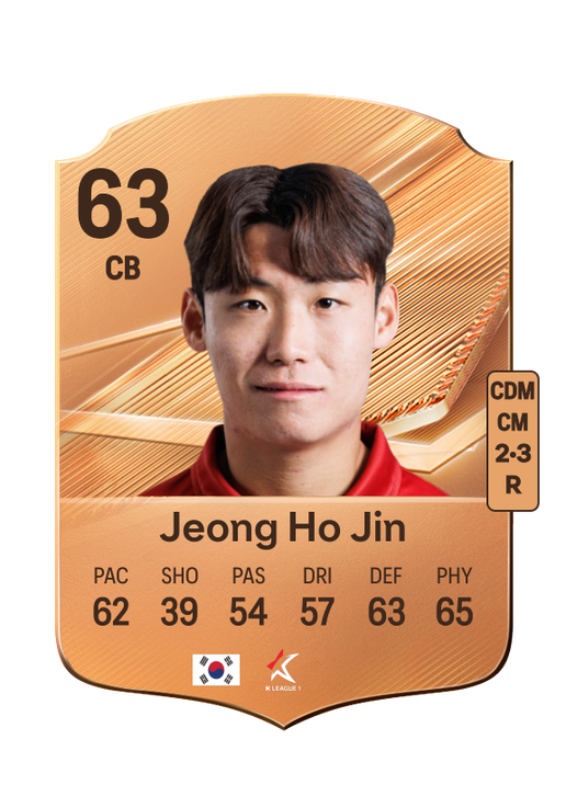 Jeong Ho Jin
