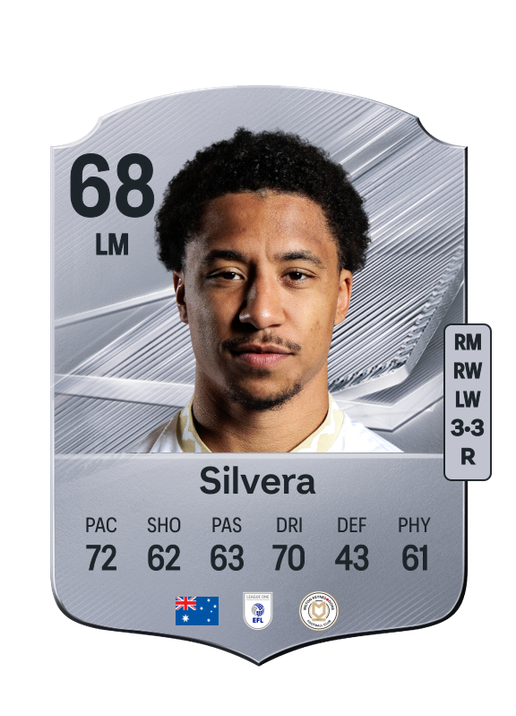 Silvera