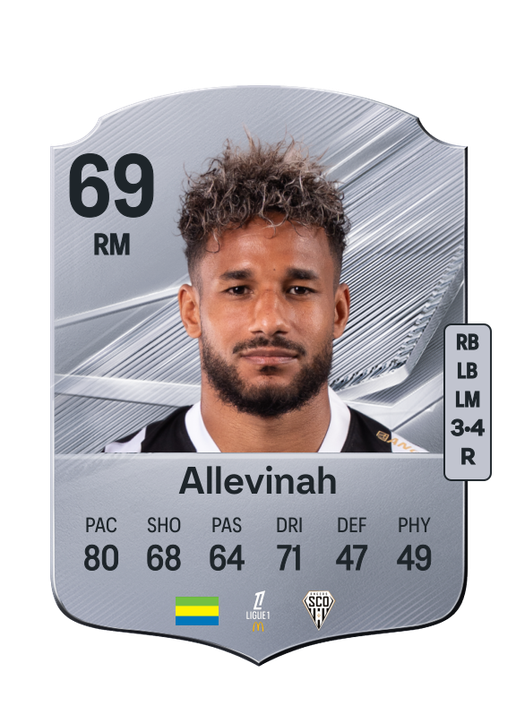 Allevinah
